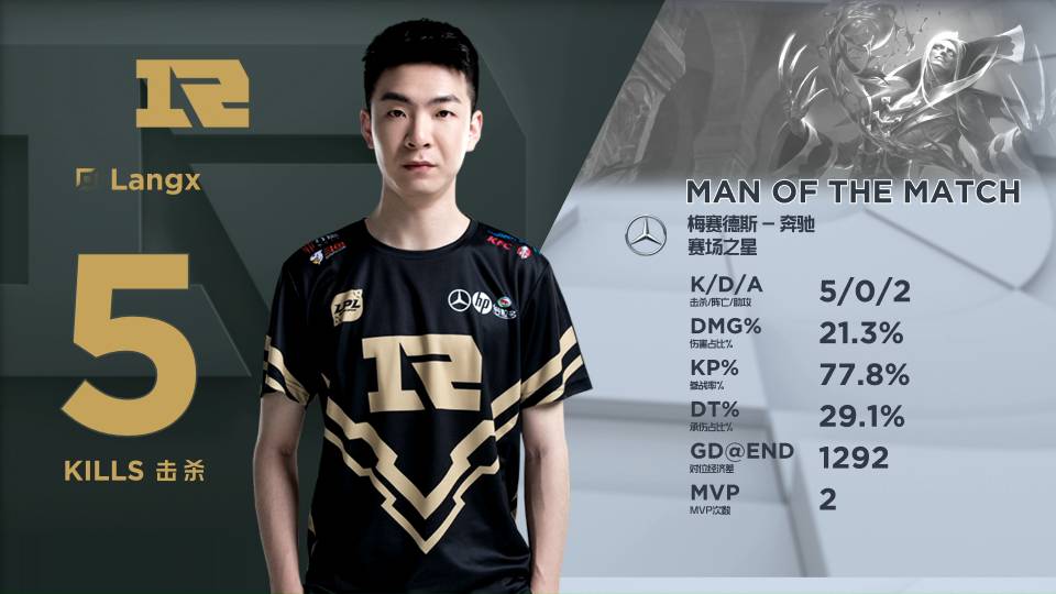 精准的推杆 精准的推杆