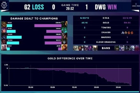 仅仅表现为 仅仅表现为