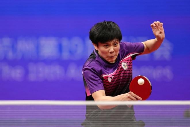 可控的损失 可控的损失