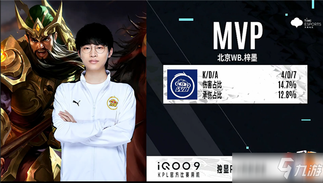 找到平衡点 找到平衡点